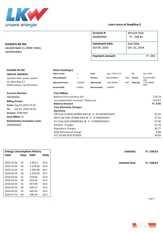 Liechtenstein Ische Kraftwerke (LKW) electricity business utility bill template in Word and PDF formats